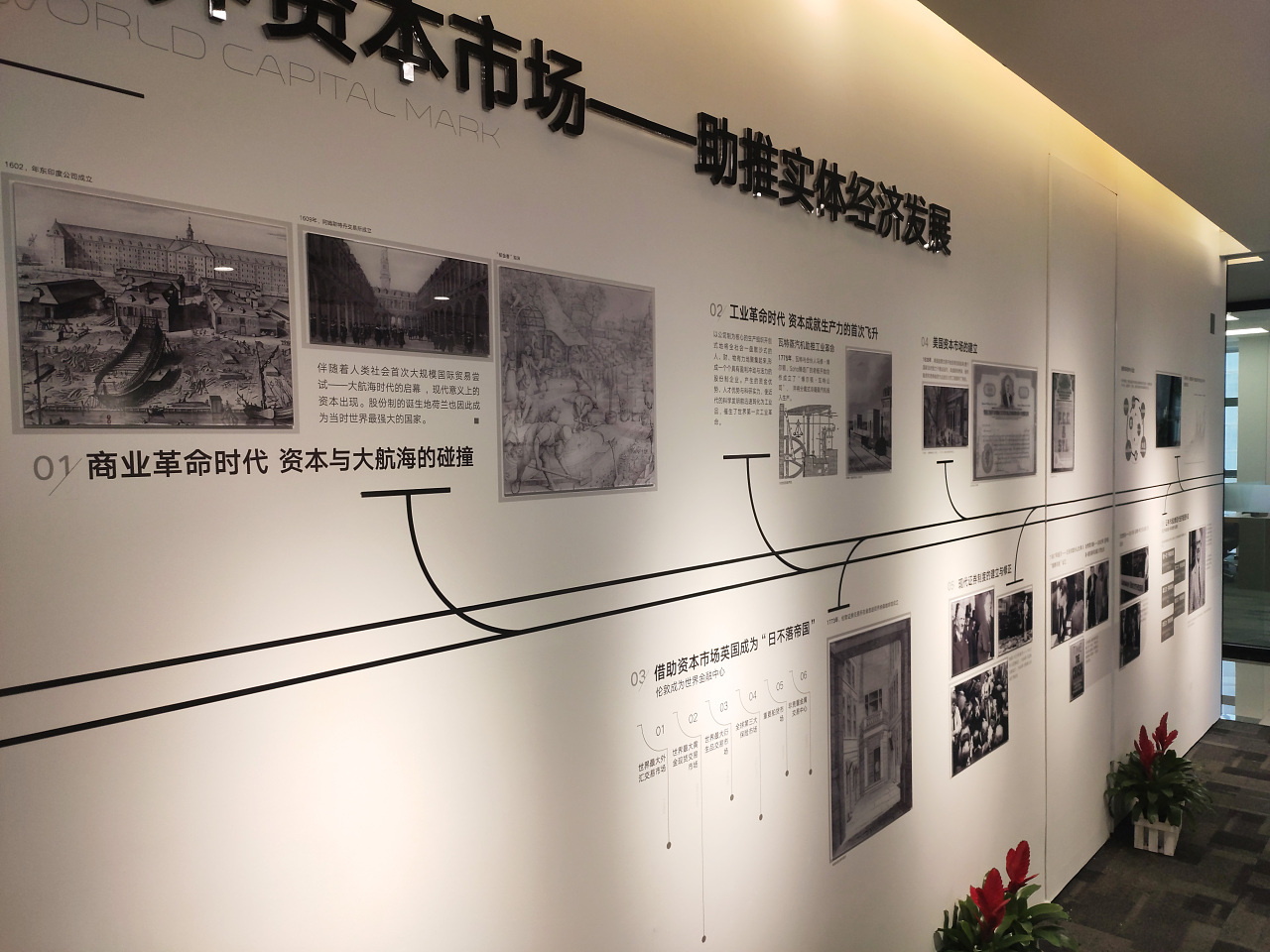 深交所企業(yè)文化墻